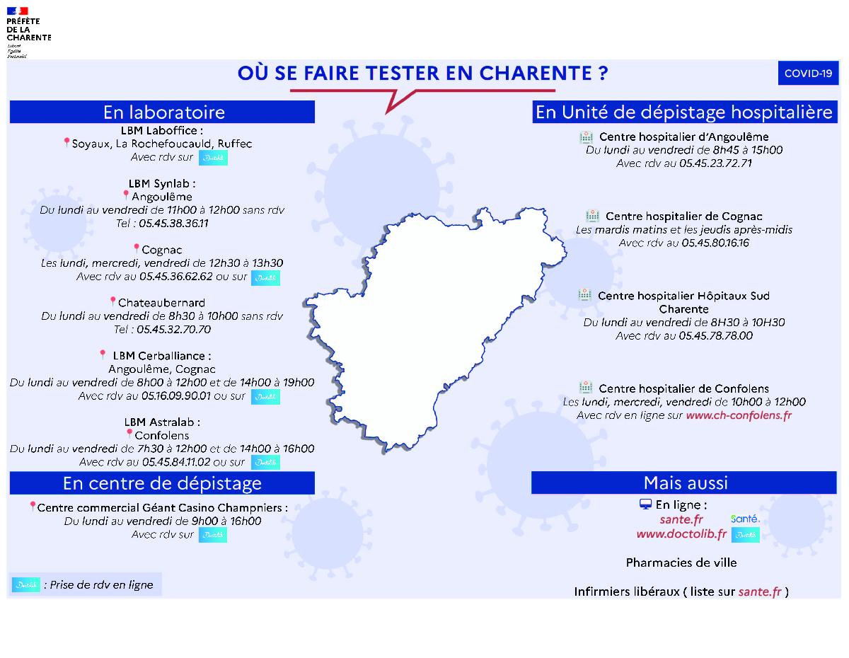 20220120_infographie_offre_depistage_charente_s3.jpg